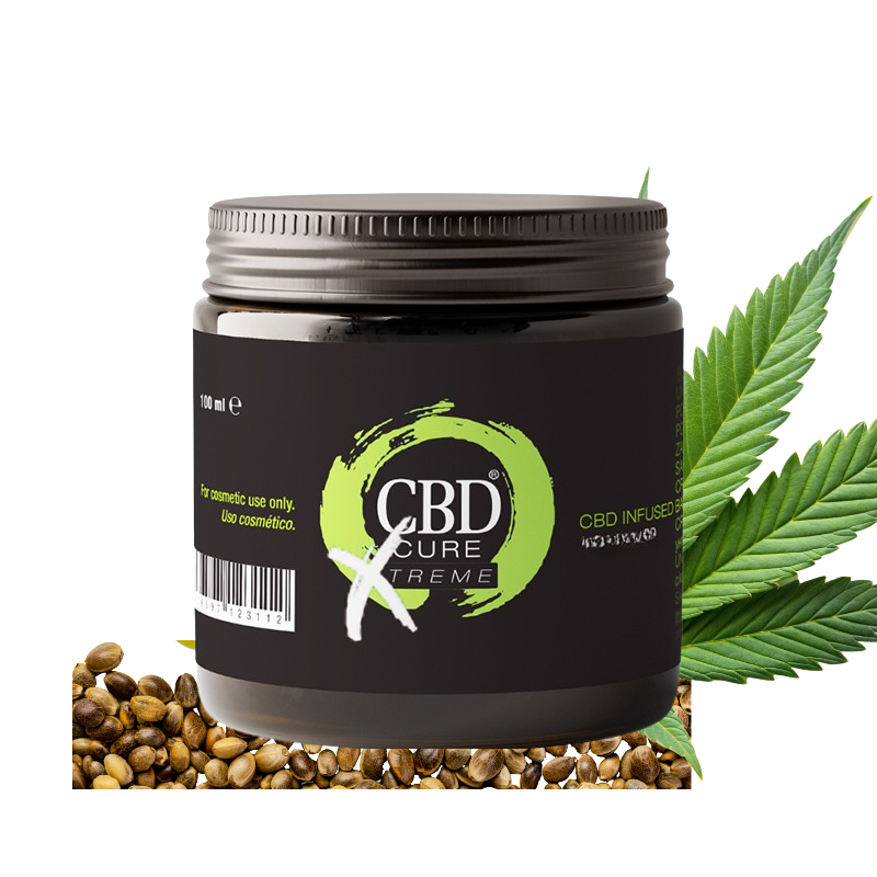 Crema CBD Alivio muscular