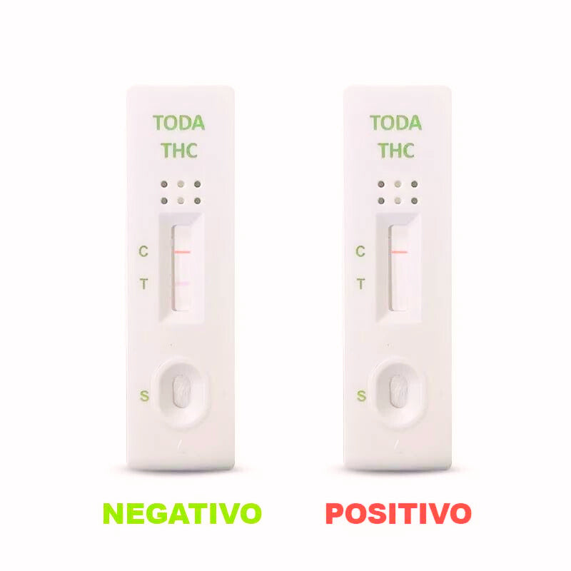 Test de orina para THC