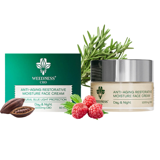 Crema Facial Anti-Edad Hidratante