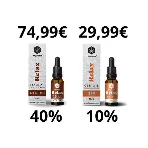 Dos botes de CBD, ambos con un cartel donde se describe el porcentaje de CBD que contienen y su precio, mostrando que el de menos porcentaje es más barato