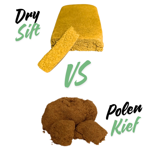 Una comparativa entre el Dry Sift y el Polen Kief de CBD. Se pueden apreciar claras diferencia entre ellos, mostrando el Dry Sift un color mas dorado y un aspecto mas compacto, el Polen kief se muestra mas arenoso y de color bronce
