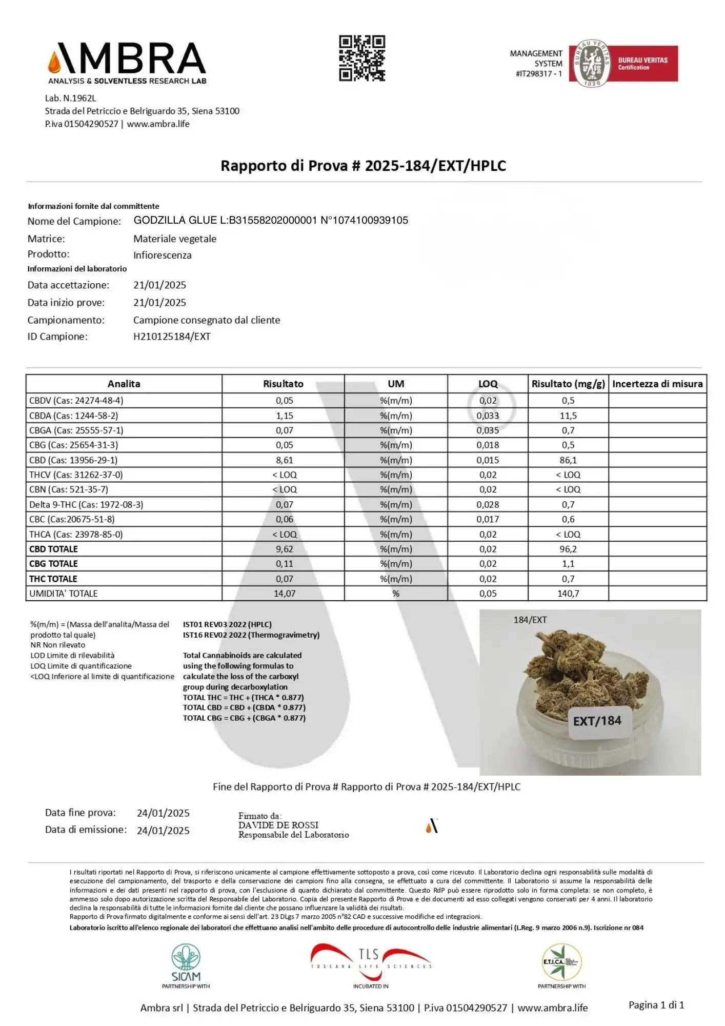 Analitica de flor Godzilla CBD, se puede ver su alto contenido en CBD y bajo en THC